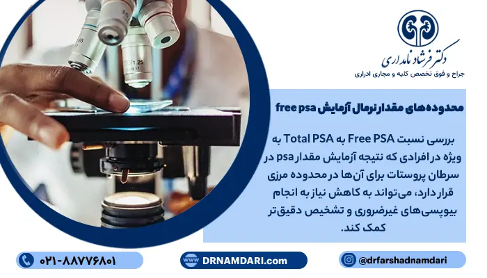 محدوده‌های مقدار نرمال آزمایش free psa