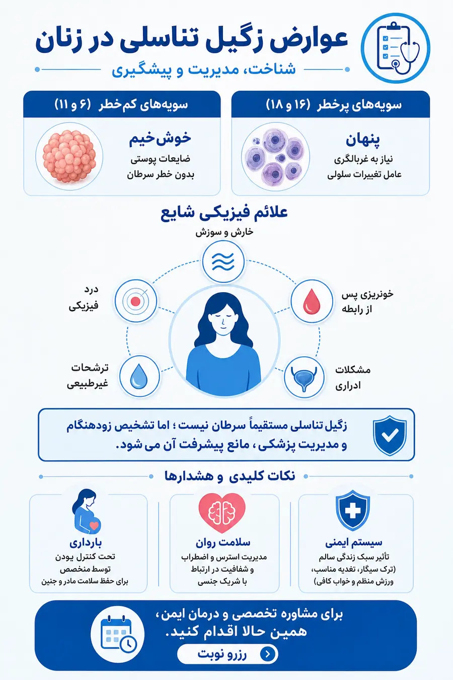 عوارض زگیل تناسلی در زنان