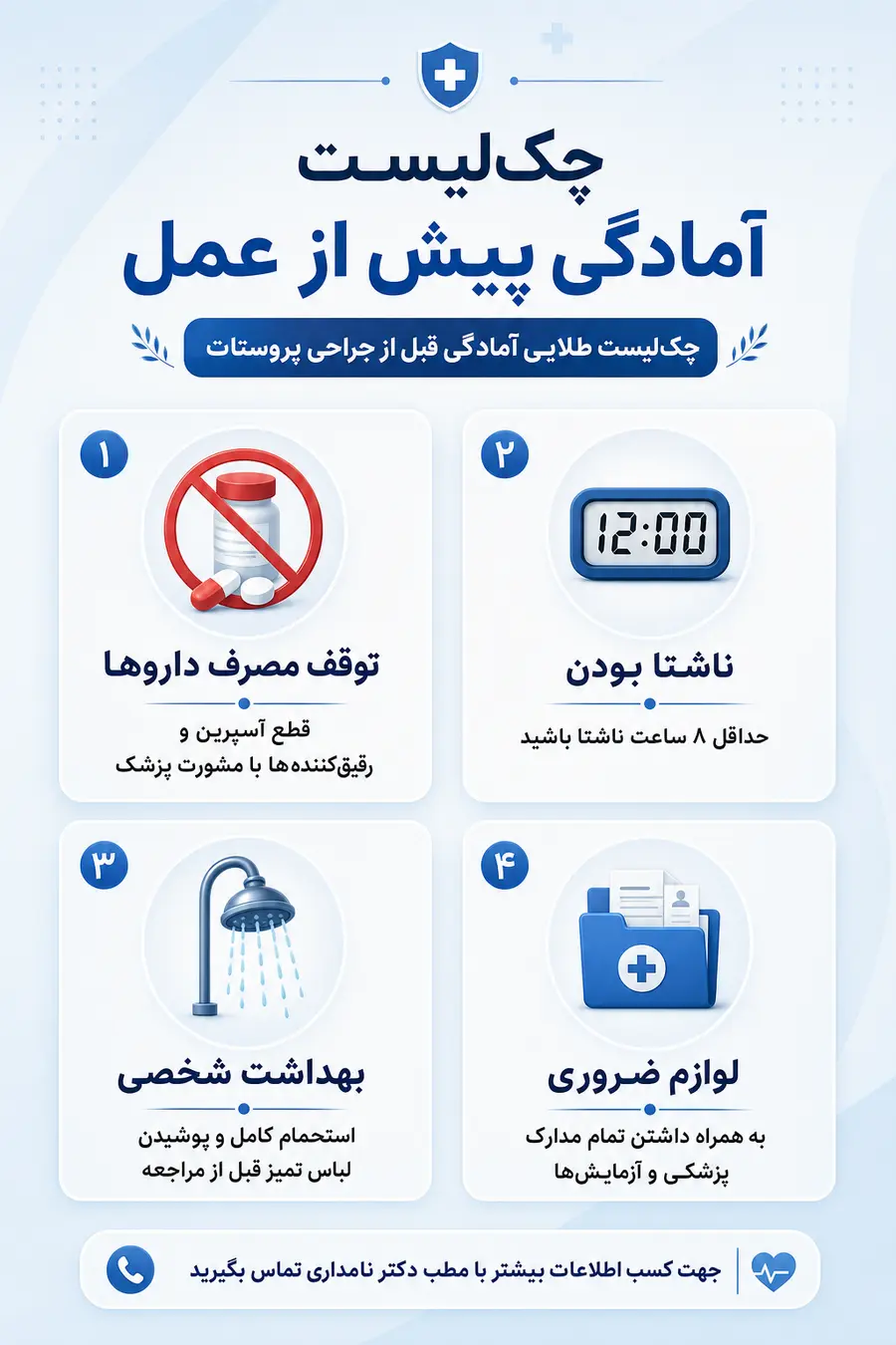 اینفوگرافیک آمادگی برای عمل پروستات