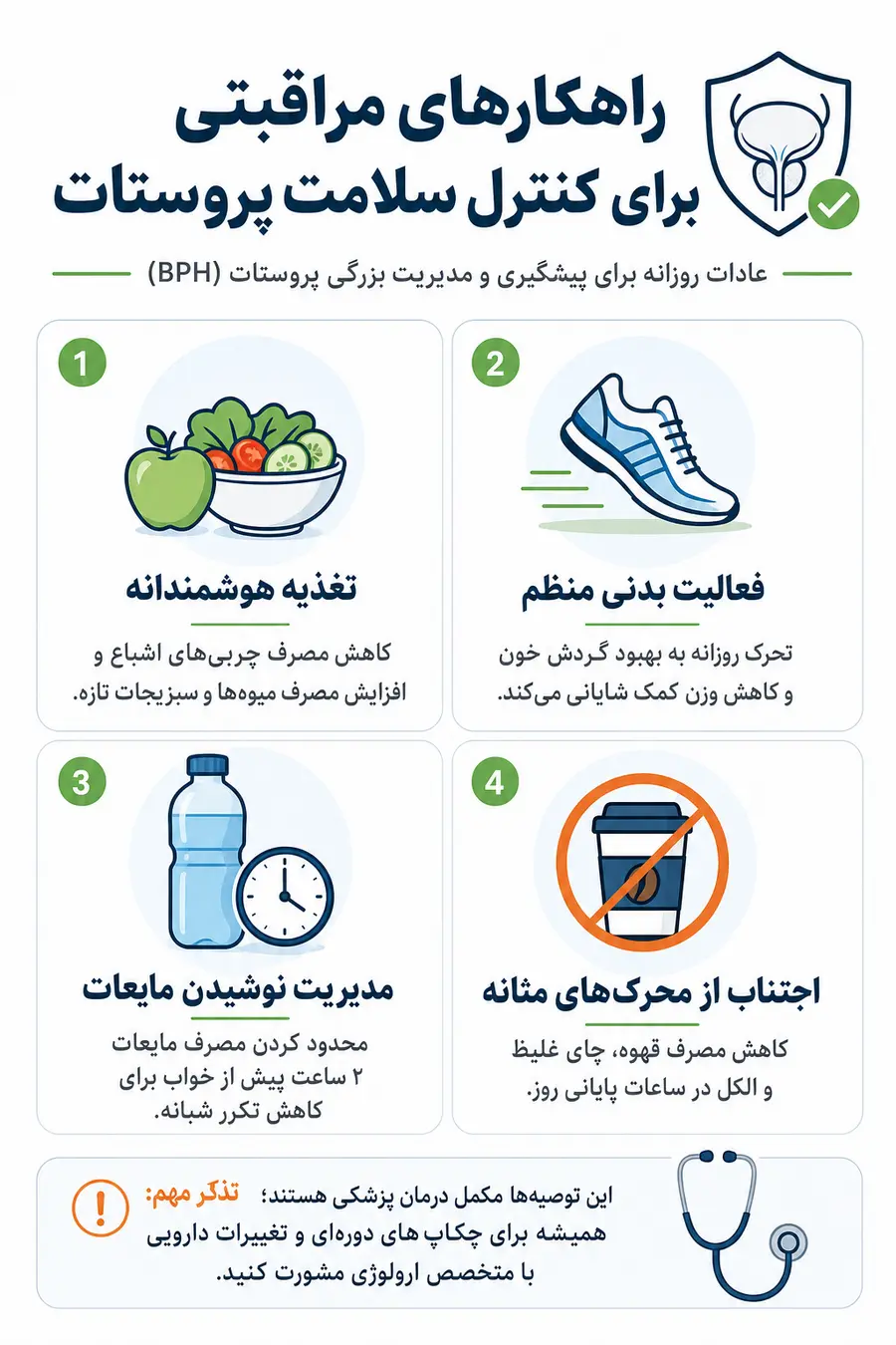 اینفوگرافیک مراقبت های لازم از بزرگ شدن پروستات در میانسالی