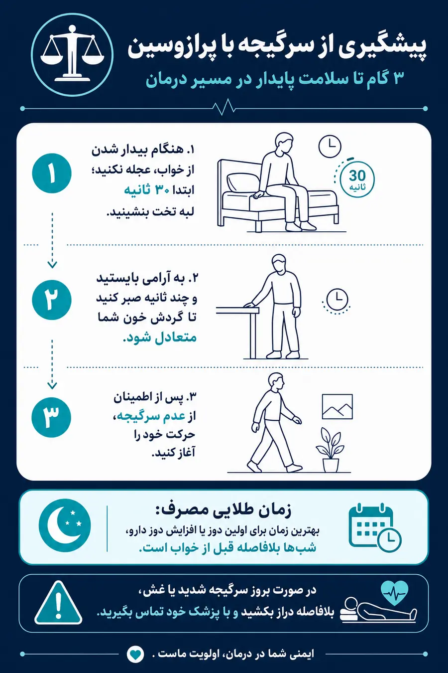 قرص پرازوسین پروستات
