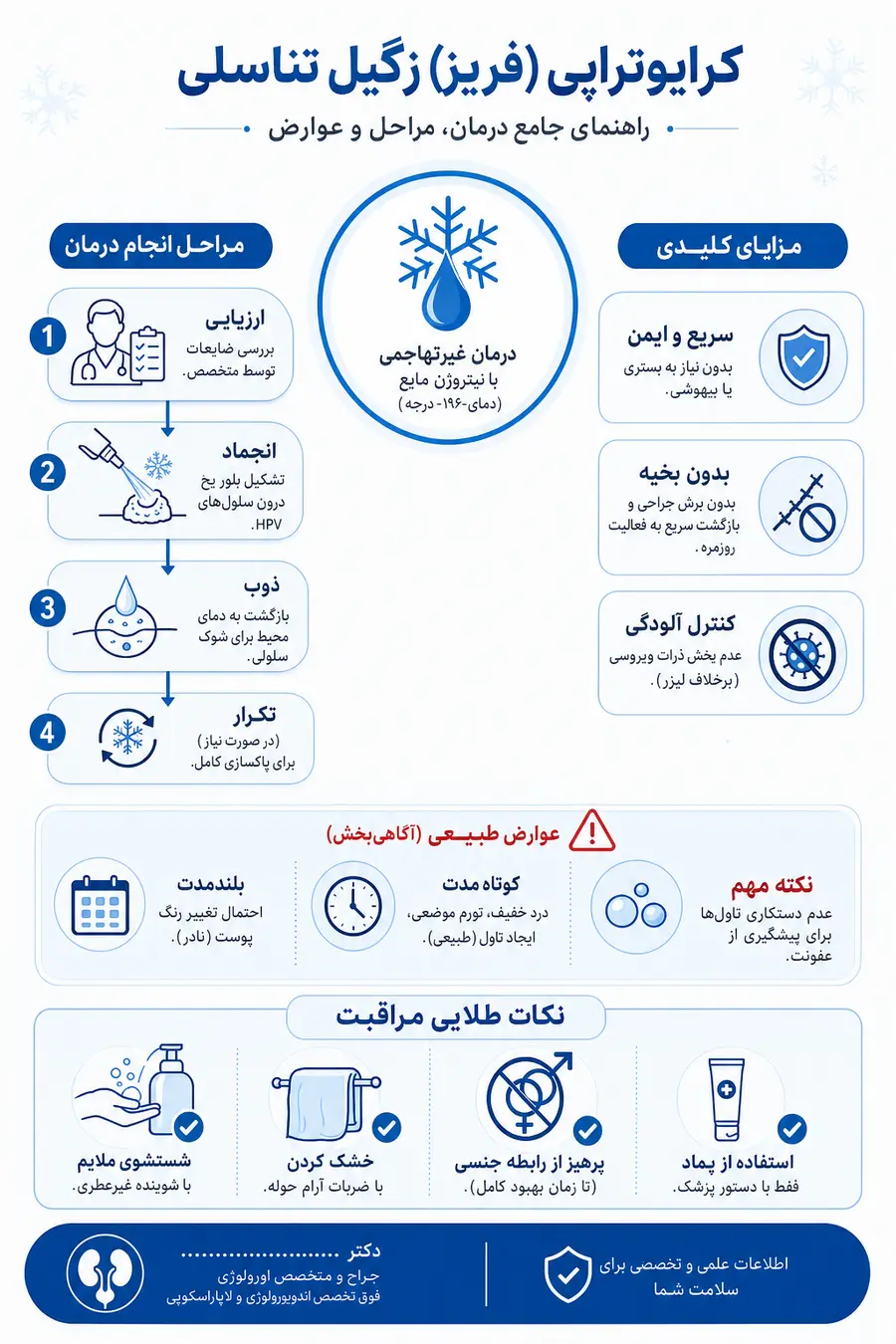 مزایا و معایب کرایوتراپی زگیل تناسلی، کرایو زگیل تناسلی ، فریز زگیل تناسلی چیست و مراحل انجام آن چگونه است