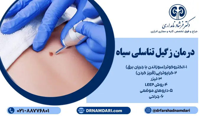 درمان زگیل تناسلی سیاه، زگیل تناسلی سیاه، ممکن است خودبهخود توسط سیستم ایمنی بدن از بین برود؛ اما در برخی افراد، این زگیلها بزرگتر شده، تکثیر میشوند یا باعث ناراحتی فیزیکی میگردند.