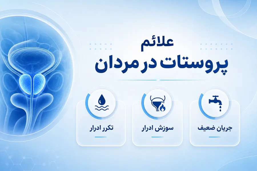 علائم پروستات در مردان کدام است؟