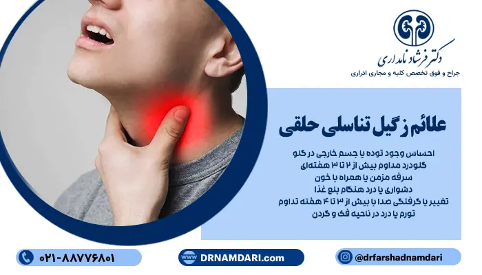 بسیاری از افراد مبتلا به زگیل تناسلی حلقی، ممکن است هیچ علامت واضحی نداشته باشند.