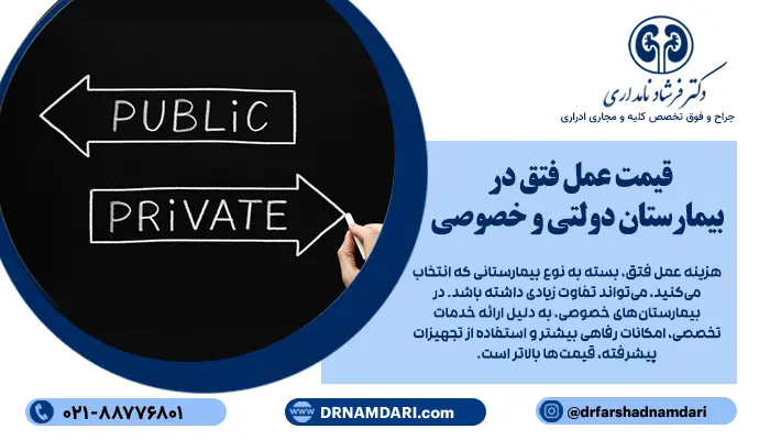 در بیمارستانهای خصوصی، هزینه جراحی فتق کشاله ران، به عوامل مختلفی از جمله روش جراحی (باز یا لاپاراسکوپی)، محل بیمارستان، تجربه جراح و نوع تجهیزات بستگی دارد و نسبت به هزینه عمل فتق بیضه در بیمارستان دولتی، بسیار بیشتر است.