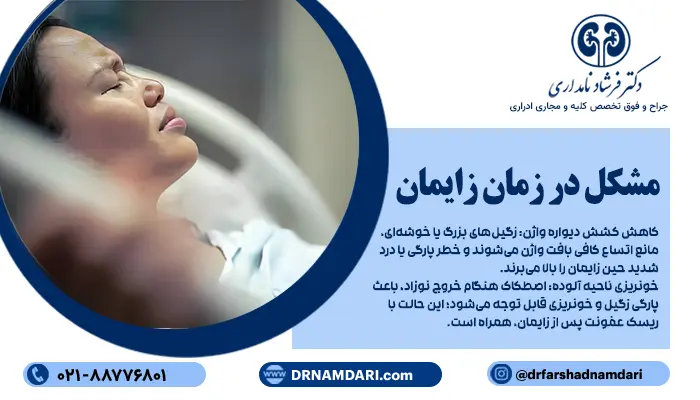 زگیل تناسلی در دوران بارداری، میتواند برخی از جدیترین عوارض جانبی را رقم بزند که خطر برخی از موارد، ممکن است تصمیم پزشک را به سزارین، تغییر دهد.